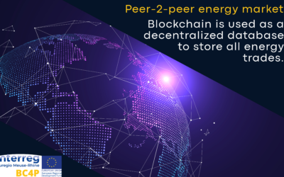 Peer-2-peer energy market: Blockchain is used as a decentralized database to store all trades